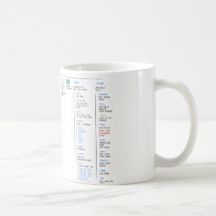 Linuxの登録簿 コーヒーマグカップ