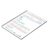 Linuxの登録簿 ノートブック (左側)