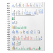 Linuxの登録簿 ノートブック (正面)