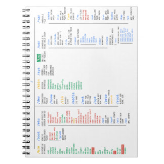 Linuxの登録簿 ノートブック