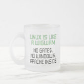 Linuxはウィグワムのようです。 ゲート無し、窓無し… フロストグラスマグカップ (左)