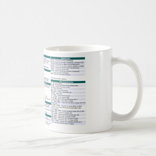 Linux命令カンニングペーパーのマグ マグカップ (右)
