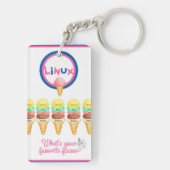 Linux:あなたの味お気に入りのは?キーホルダー キーホルダー (裏面)