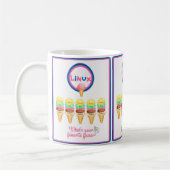 Linux:あなたの味お気に入りのは? コーヒーマグカップ (左)