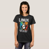 Linux – ルー生まれトになる tシャツ (正面フル)