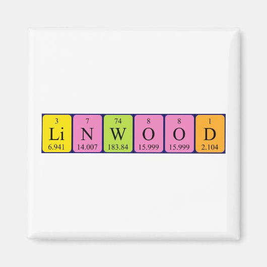 Linwood周期表名磁石 マグネット (正面)
