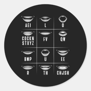 Lip's ASL読ハンドジェスチャーろう聴覚喪失阿波 ラウンドシール