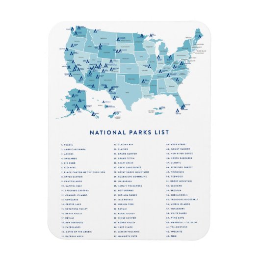 List of National Parks in the United States  マグネット (縦)