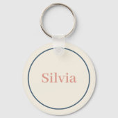 Little Bird キーホルダー (裏面)