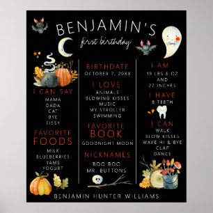 Little Boo Halloween First Birthday Milestone ポスター