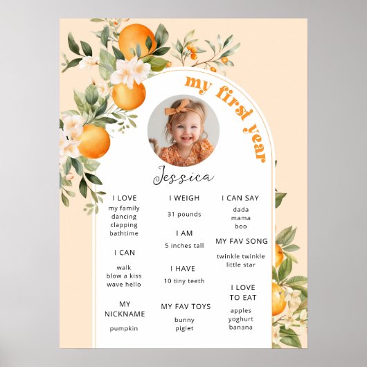 Little Cuiteの最初の誕生日パーティーの写真マイルストーン ポスター (正面)