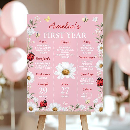 Little Love Bug Ladybug Birthday Milestone Sign ポスター