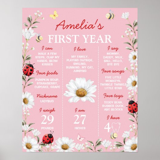 Little Love Bug Ladybug Birthday Milestone Sign ポスター (正面)