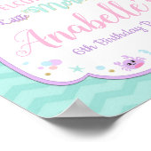 Little Mermaid Birthday Party Welcome Sign Poster ポスター (角)
