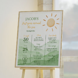 Little Sunshine 1st Birthday Milestoneポスター ポスター