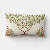 Little Tree Frieze for William Morris ランバークッション (裏面)