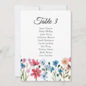 Little Wildflower Baby Shower座席表カード 招待状 (正面)