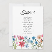 Little Wildflower Baby Shower座席表カード 招待状 (裏面)