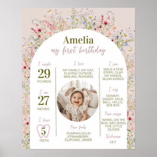 Little Wildflower First誕生日フォトマイルストーン ポスター (正面)
