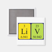 Liv周期表名磁石 マグネット (正面/裏面)