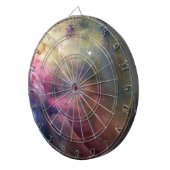 LL Oriとオリオン星雲 ダーツボード (正面右)