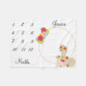 Llama Keepsakeマイルストーンベビー写真の背景 フリースブランケット (正面(横))