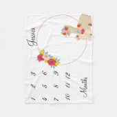 Llama Keepsakeマイルストーンベビー写真の背景 フリースブランケット (正面)