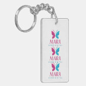 Llavero Acrílico Personalizado – Mara Sabor Digita キーホルダー (正面左)