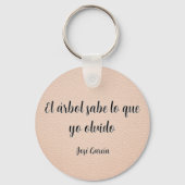 Llavero Celta Árbol de la vida キーホルダー (裏面)