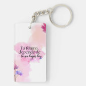 Llavero de Acrílico con Foto o Mensaje – Doble Car キーホルダー (裏面)