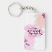 Llavero de Acrílico con Foto o Mensaje – Doble Car キーホルダー (正面)