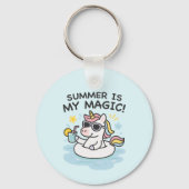 Llavero de unicornio “Summer is my magic! キーホルダー (裏面)