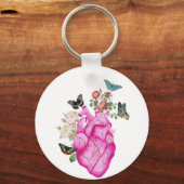 LLAVERO "DONDE ME PONGAS FLOREZCO" キーホルダー (裏面)