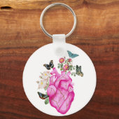 LLAVERO "DONDE ME PONGAS FLOREZCO" キーホルダー (正面)