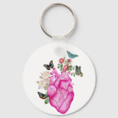 LLAVERO "DONDE ME PONGAS FLOREZCO" キーホルダー (裏面)