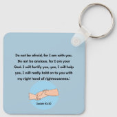 Llavero Isaías 41:10 キーホルダー (裏面)
