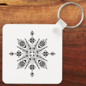 Llavero tipo chapa キーホルダー (裏面)