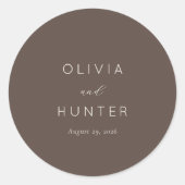 ___LLMGEN___ 36 ラウンドシール (正面)