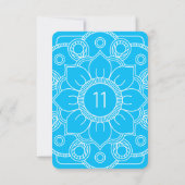 LOA Abrahamプロセスがブルーカードを圧倒 招待状 (裏面)