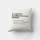 Logan、Boy パーソナライズされた Name Definition クッション (裏面)