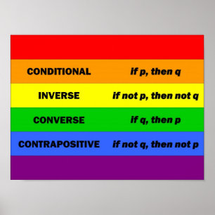Logical Statements ポスター