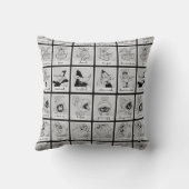 LOONEY TUNES™キャラクター感情チャート クッション (裏面)