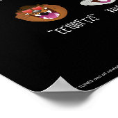 LOONEY TUNES™絵文字グラフ ポスター (角)