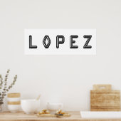 LOPEZアルファベットレター名アート ポスター (キッチン)