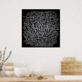 Lorem Ipsum Word Cloud - White version ポスター (キッチン)