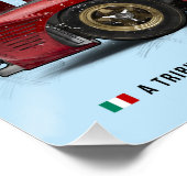 Lorenzo Bandini Tribute Ferrari 330P3 ポスター (コーナー)