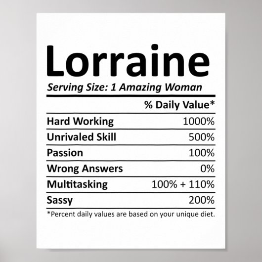 Lorraine Nutrition Personalized Name Funny Christm ポスター (正面)