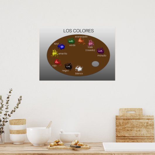 Los Colores（カラー） ポスター (キッチン)