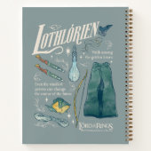 LOTHLORIEN™ 水彩コラージュ グラフィック ノートブック (裏面)