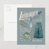 LOTHLORIEN™ 水彩コラージュ グラフィック ポストカード (正面/裏面)